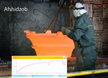 انجام عملیات حرارتی قطعات سنگین در شرکت افشید ذوب اسپادانا